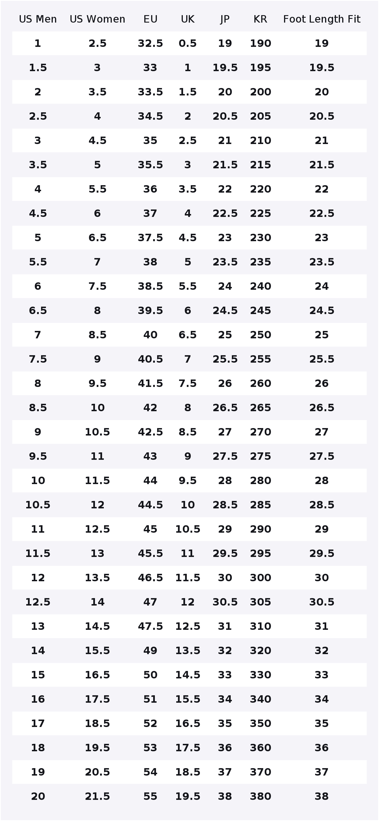 뉴발란스 NB 9060 남성용 로우탑 러닝화, 밝은 갈 - New Balance Shoes 9060 리뷰 및 가격